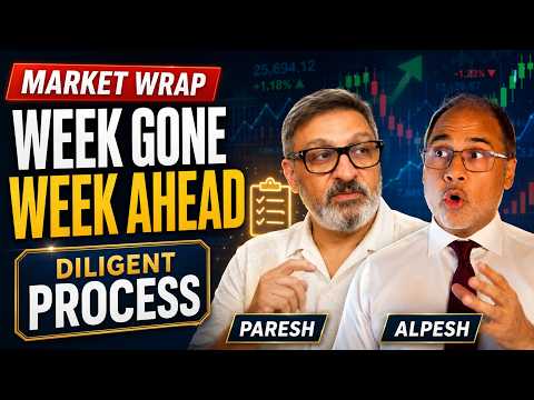 Client Questions Answered: Market Trends and Investment Strategy