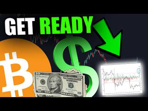 BITCOIN BEARS DO NOT WANT TO SEE THIS CHART